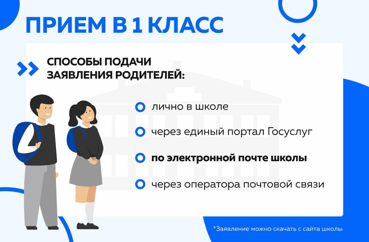 Будущим первоклассникам.