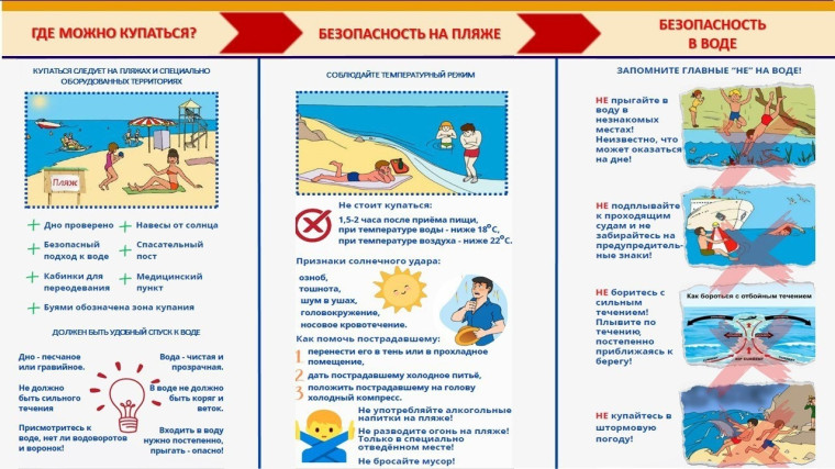 Всероссийская акция "Мои безопасные каникулы".